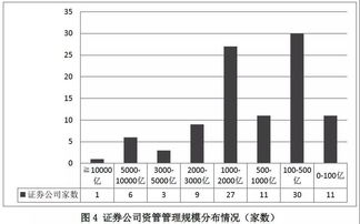 科兴生物股票002581