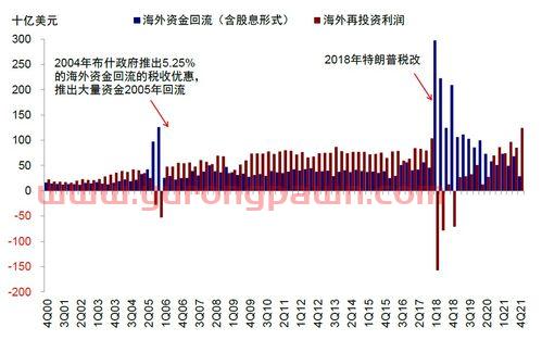 摩登大道股票股吧