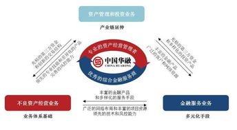 消费主义是什么意思