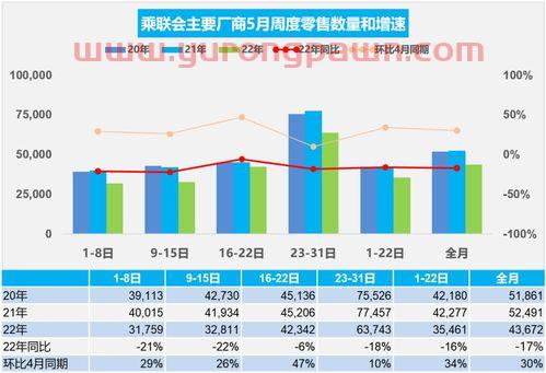 晶方科技股票股吧