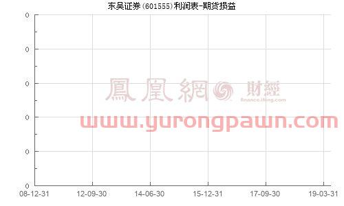 新力金融股吧