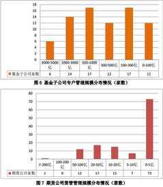 纳斯达克实时行情指数