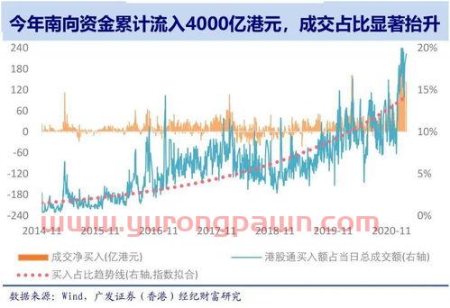 和邦生物重大新闻