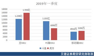 大禹节水股票股吧