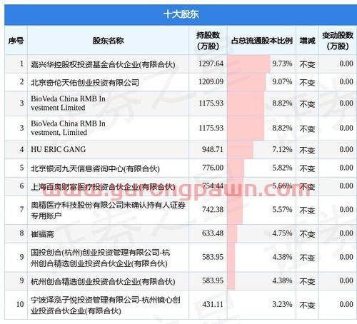 今日a股大盘走势图