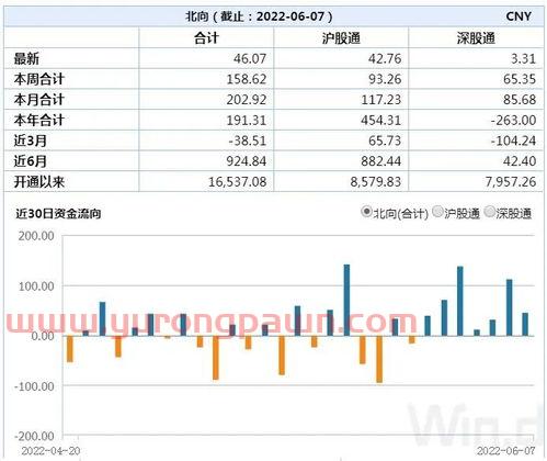 金辰股份(603396)股吧