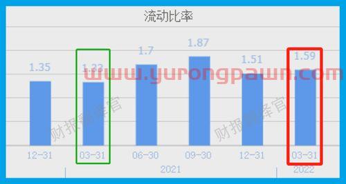 恒生港股通新经济