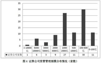 老三板股票在哪里看行情