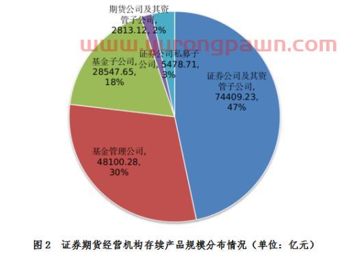 中一国际期货官网