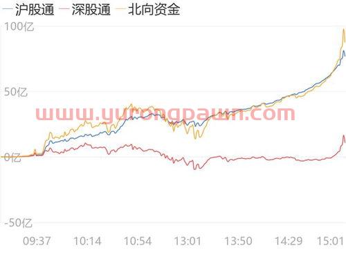 紫光股份*重大消息