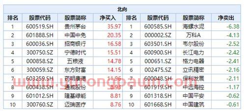 沪铜期货实时行情*