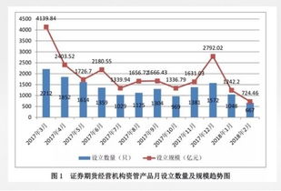 常铝股份股吧