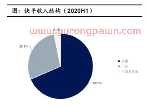 兴全合泰混合a