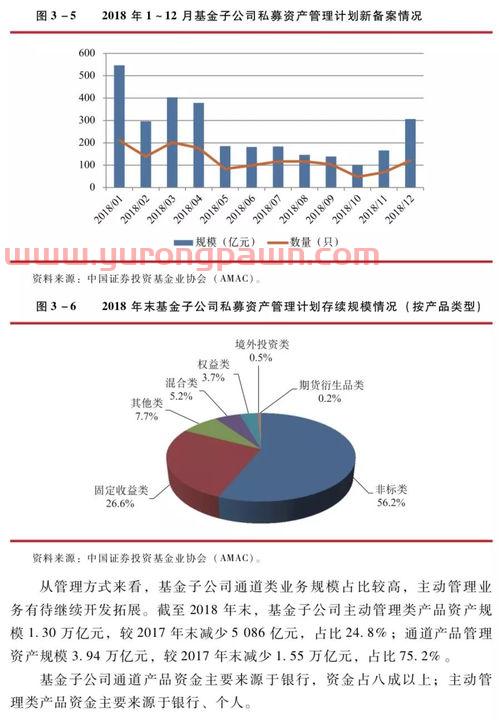 上证50有哪些股票