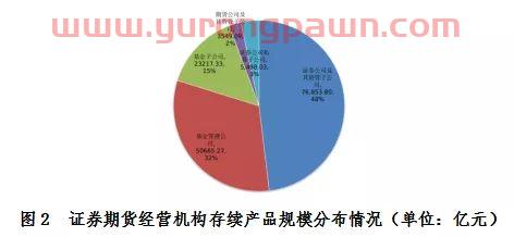 黄金历年的价格表