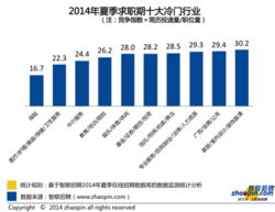 热景生物股票股吧