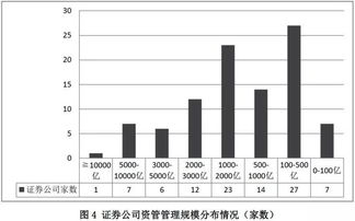 嘉麟杰股吧