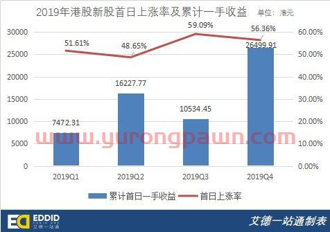 深圳外管局