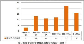 非农数据公布时间