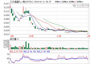 定投500元3年后