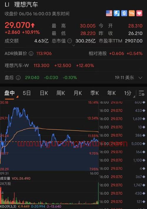 002169智光电气股吧