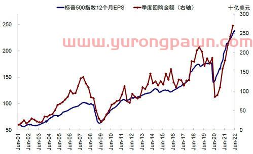 2000年至2020年黄金价格表