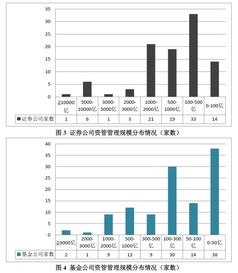 道琼斯股指期货实时行情