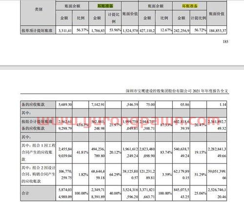 申通快递股票股吧