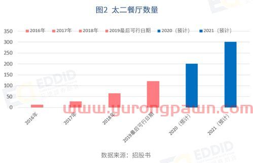 000885城发环境股吧