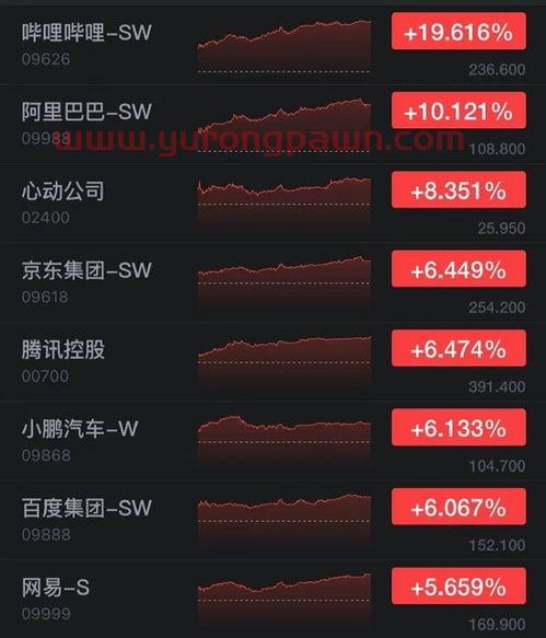 天风证券排名