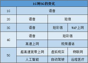 伦敦铜期货实时行情*