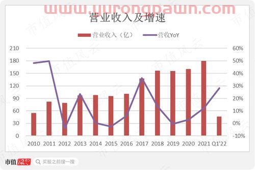 科顺股份股吧