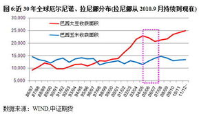 福然德股吧