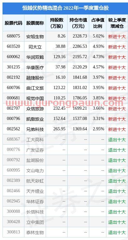 2018年茅台酒价格多少