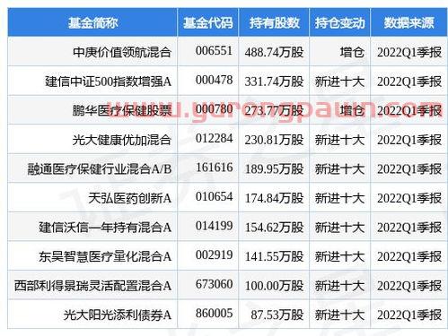 601002 晋亿实业股吧