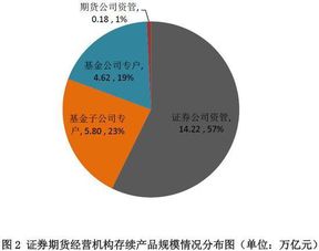 600112天成控股股吧