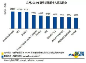 国任保险公司电话