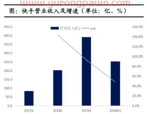 美股*行情走势