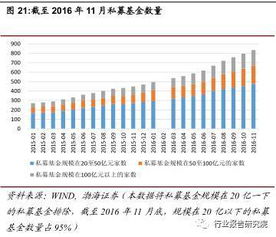 瑞康药业股吧