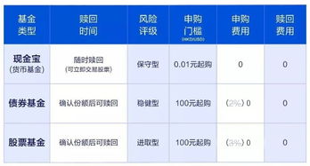 国际玉米价格最新行情