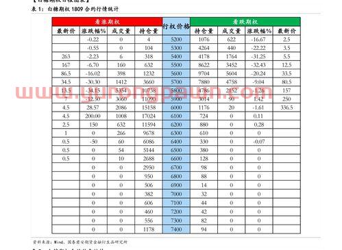 沪指大盘上证指数今日行情