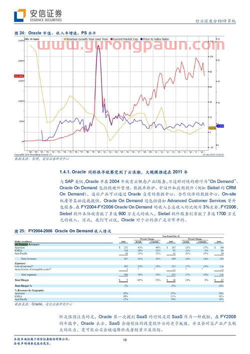 通达信分时指标