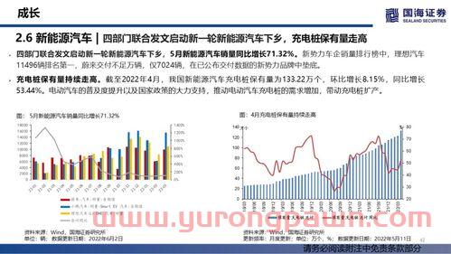 单位净值1.023什么意思