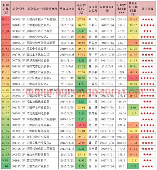 广厦控股集团有限公司