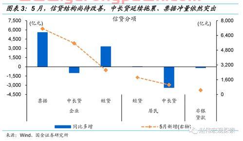 国开证券手机版下载安装