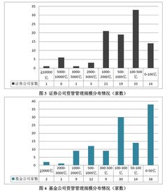 wwf世界自然基金会