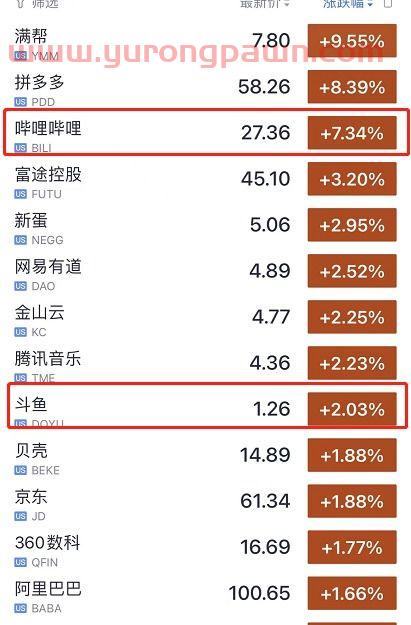 股市行情 湖南黄金