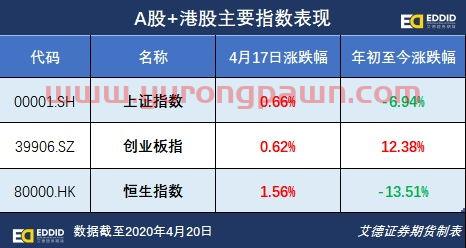 层融股票网