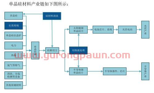 st中孚股吧