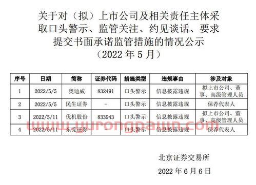 中国农业银行股票